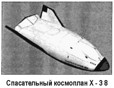 Битва за звезды-2. Космическое противостояние (часть II)