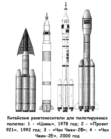 Битва за звезды-2. Космическое противостояние (часть II)
