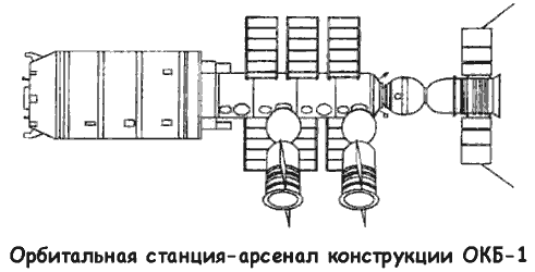 Битва за звезды-2. Космическое противостояние (часть II)