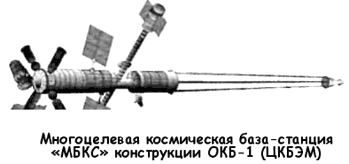 Битва за звезды-2. Космическое противостояние (часть II)