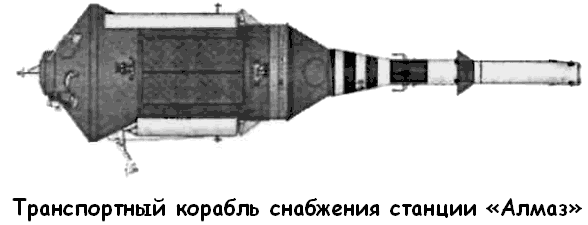 Битва за звезды-2. Космическое противостояние (часть II)