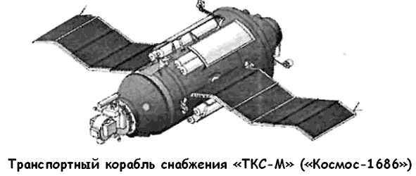 Битва за звезды-2. Космическое противостояние (часть II)