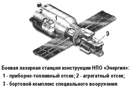Битва за звезды-2. Космическое противостояние (часть II)