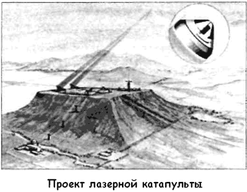 Битва за звезды-2. Космическое противостояние (часть II)