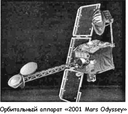 Битва за звезды-2. Космическое противостояние (часть II)