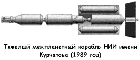 Битва за звезды-2. Космическое противостояние (часть II)