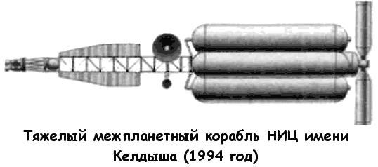 Битва за звезды-2. Космическое противостояние (часть II)