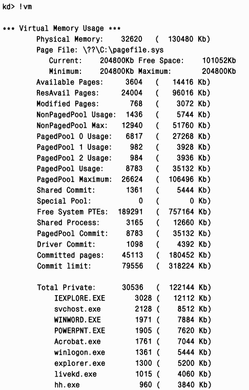 2.Внутреннее устройство Windows (гл. 5-7)