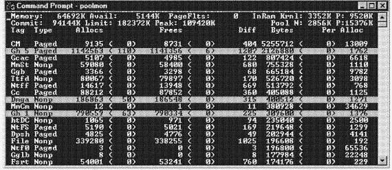 2.Внутреннее устройство Windows (гл. 5-7)