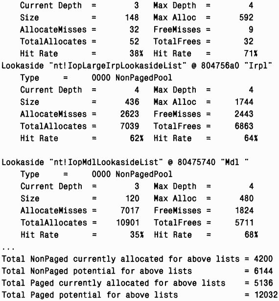2.Внутреннее устройство Windows (гл. 5-7)