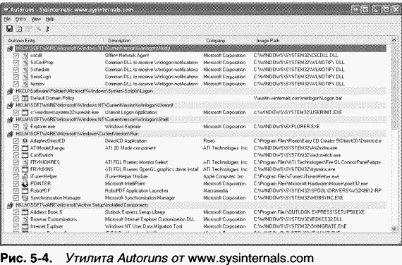 2.Внутреннее устройство Windows (гл. 5-7)
