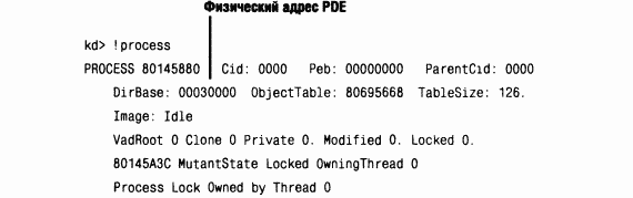 2.Внутреннее устройство Windows (гл. 5-7)