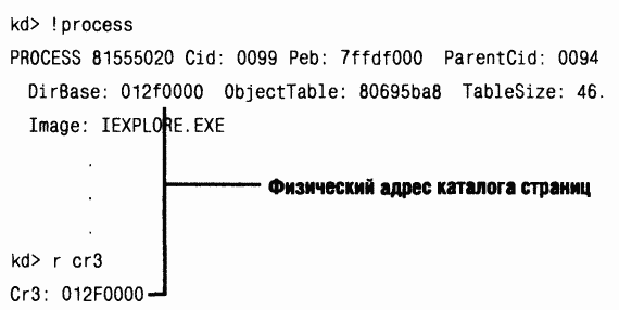 2.Внутреннее устройство Windows (гл. 5-7)