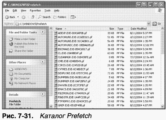 2.Внутреннее устройство Windows (гл. 5-7)