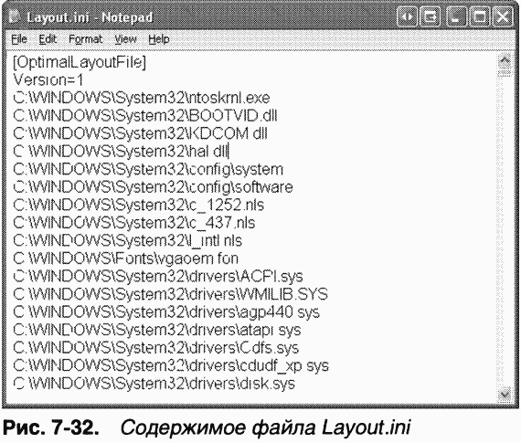 2.Внутреннее устройство Windows (гл. 5-7)