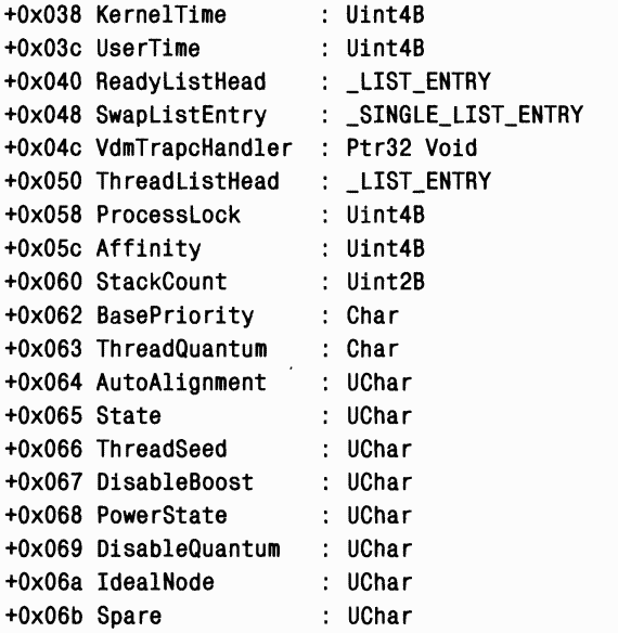 2.Внутреннее устройство Windows (гл. 5-7)