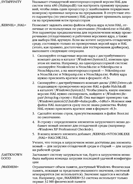 2.Внутреннее устройство Windows (гл. 5-7)