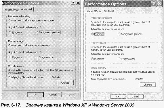 2.Внутреннее устройство Windows (гл. 5-7)