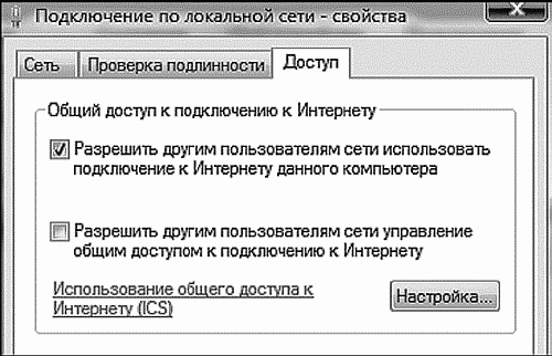 Мобильный интернет