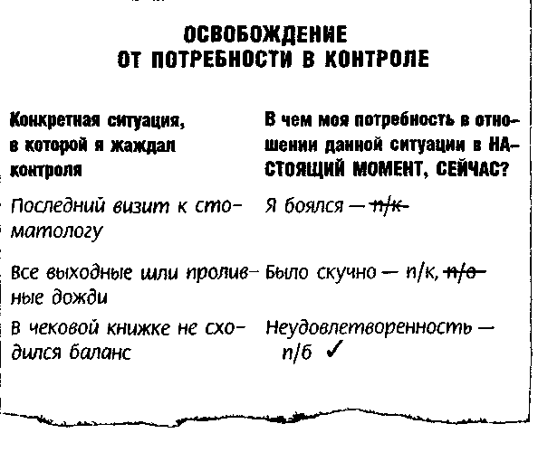 Метод Седоны
