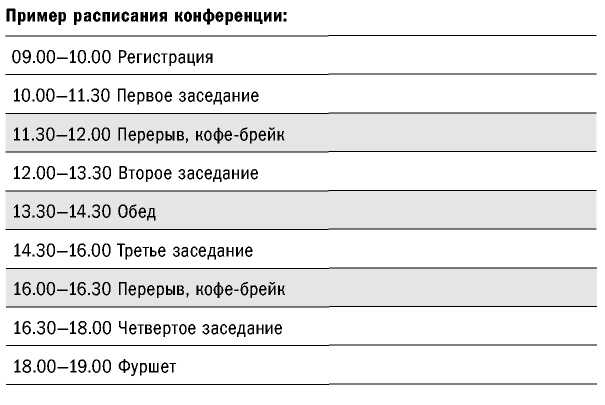 Великолепные мероприятия. Технологии и практика event management.