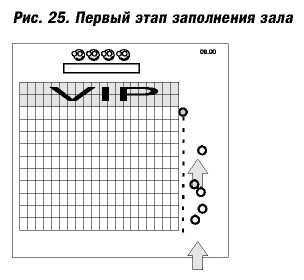 Великолепные мероприятия. Технологии и практика event management.