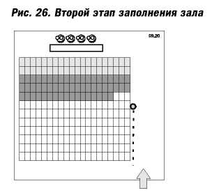 Великолепные мероприятия. Технологии и практика event management.