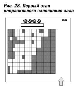 Великолепные мероприятия. Технологии и практика event management.