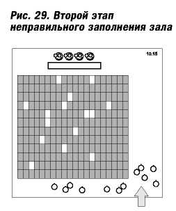 Великолепные мероприятия. Технологии и практика event management.