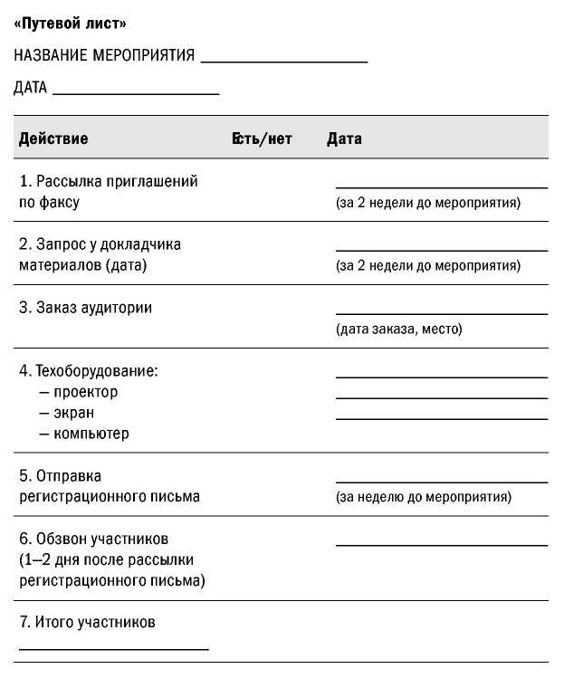 Великолепные мероприятия. Технологии и практика event management.